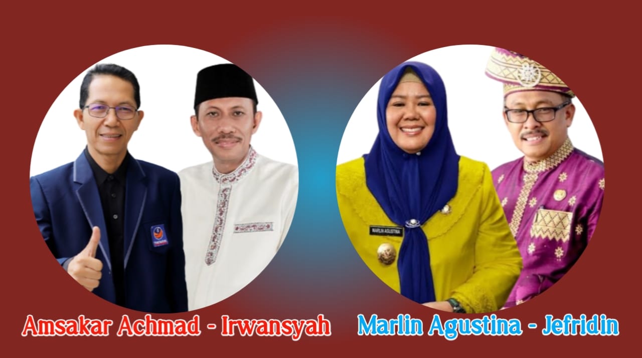 PNS Kota Batam Lebih Tinggi Tetapkan Pilihan ke Amsakar - Irwansyah Dibanding Marlin - Jefridin