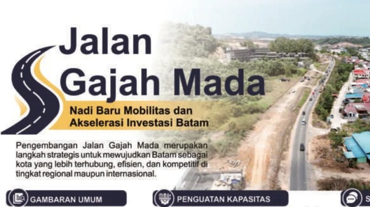 Jalan Gajah Mada Denyut Utama Mobilitas Kota dan Akselerasi Investasi Batam